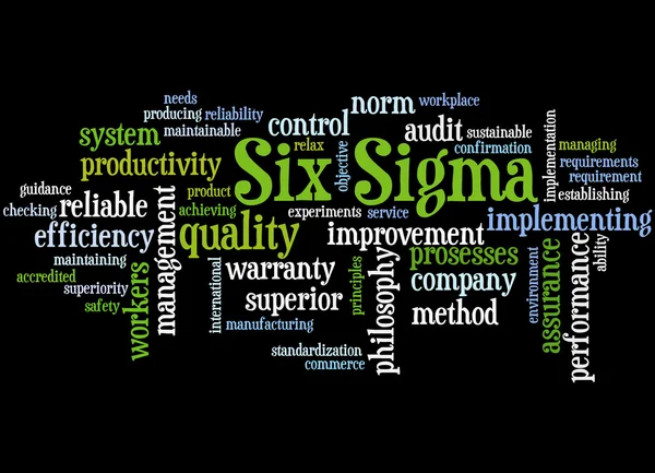 depositphotos_110426116-stock-photo-six-sigma-improve-the-quality